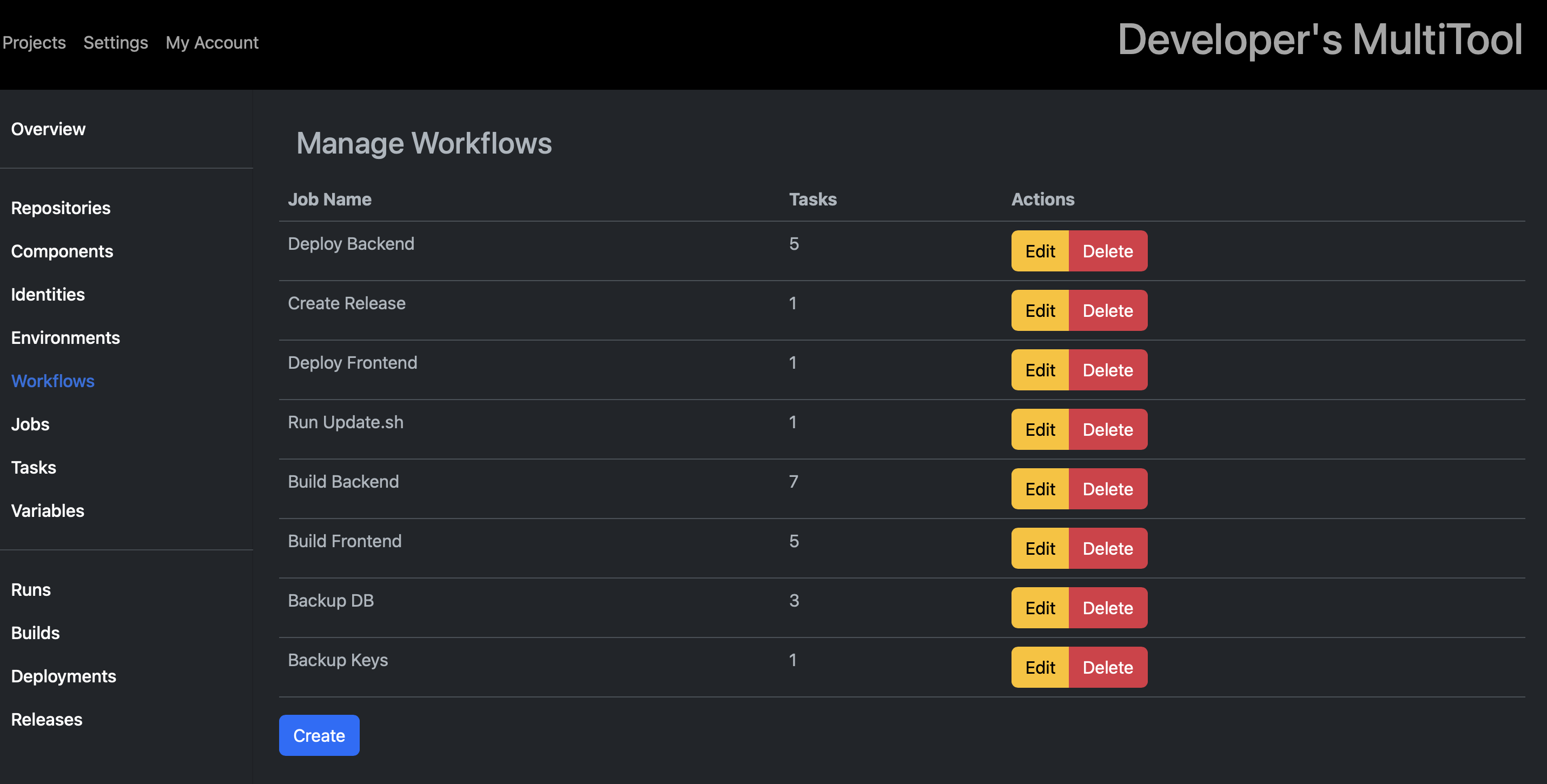 Workflows